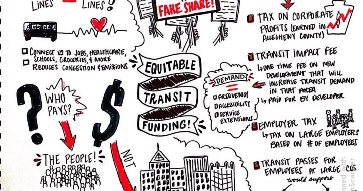 CALL FOR ARTISTS: Future of Transit Justice Graphic Novel Series