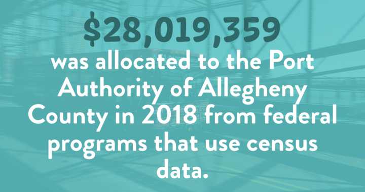 Make sure YOU are counted in the 2020 census